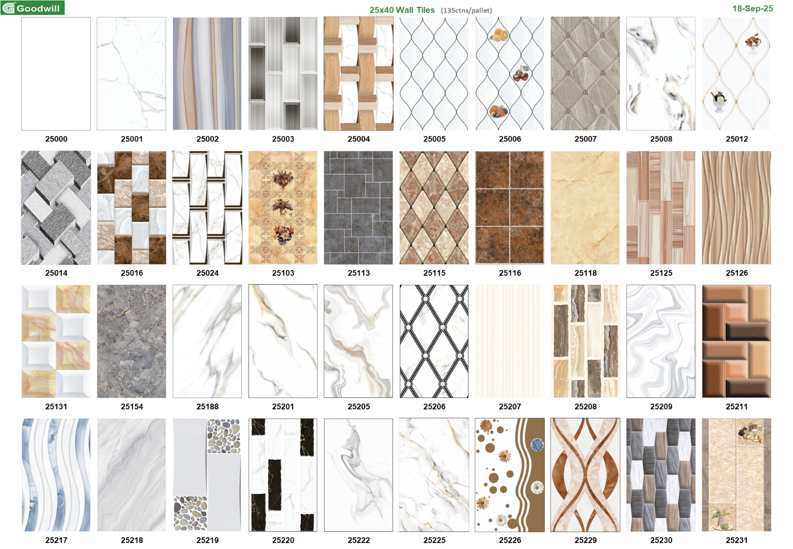 Tiles